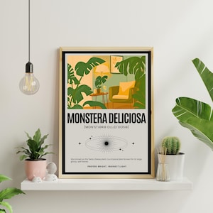 Monstera Wall Art Home for  Plant Lovers of Botanical Plant Wall Art for Home Decor with Plants for Modern Home Decor Plant Poster Wall Art