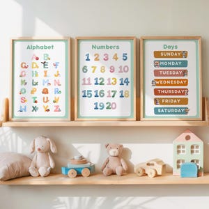 Educational Posters Set: Montessori Homeschool Printable Decor (Digital Download)