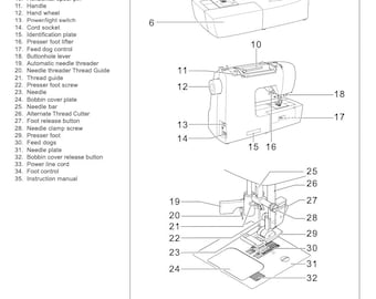 シンガー 1234 ミシン 取扱説明書: ユーザーガイド (PDF) - Etsy 日本 シンガー 1234 ミシン 取扱説明書: ユーザーガイド (PDF) - Etsy 日本