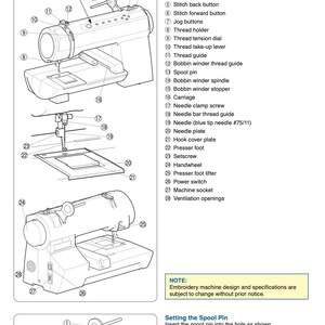 以下が含まれることがあります： ミシンの図で、電源ライト、スタート/ストップボタン、糸案内などの部品がラベル付けされています。画像には、スプール、針、押え金も表示されています。上部のテキストは「ESSENTIAL PARTS」と書かれています。