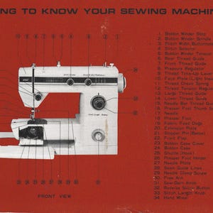 May include: Diagram of a white sewing machine with black and silver accents, labeled with numbered parts. The text "GETTING TO KNOW YOUR SEWING MACHINE" is at the top, with "FRONT VIEW" at the bottom. The background is red.
