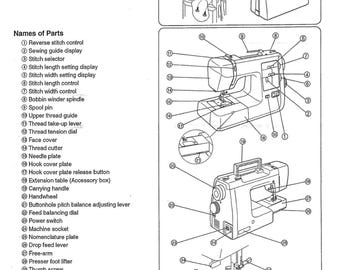 Sears Kenmore 385.18630 Nähmaschine Gebrauchsanweisung PDF | Bedienungsanleitung Digitaler Download