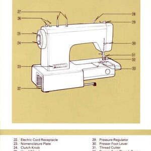 Manuale della macchina da cucire Kenmore 158.13412 – PDF digitale da scaricare / Guida alle istruzioni Kenmore vintage per l&#39;installazione e la manutenzione