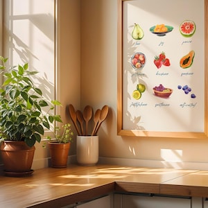 Retro Kitchen Fruit of the Spirit Art | Kitchen & Christian Scripture Art Print | Vintage Digital Download Art