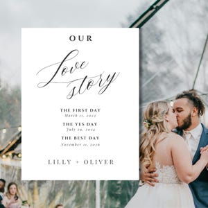 Our Love Story Wedding Sign | Editable Canva Template | Printable Relationship Timeline Sign | A4 A2 18x24 | Instant Download + Bonus