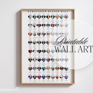 Mur des gagnants du concours Eurovision de la chanson 2025 Fans de l'Eurovision Gagnants du concours Eurovision de la chanson ESC Fans Téléchargement numérique du concours Eurovision