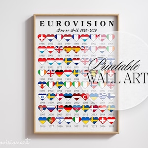 Eurovision Song contest winner wall 2025 Eurovision fans Eurovision printable wall art ESC Fans Black and White digital download PDF PNG