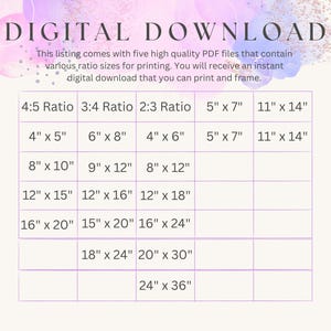 Moon Phases Symbolism Wall Art, Moon Phases Spiritual Meaning Wall Art