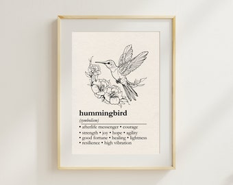 Moon Phases Symbolism Wall Art, Moon Phases Spiritual Meaning Wall Art