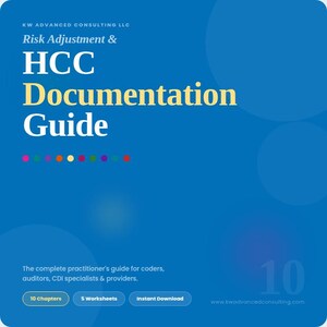 Può includere: Una copertina di guida digitale blu intitolata Risk Adjustment & HCC Documentation Guide di KW Advanced Consulting LLC. Presenta una fila di punti colorati, testo che indica 10 capitoli e 5 fogli di lavoro e l'indirizzo web kwadvancedconsulting.com.