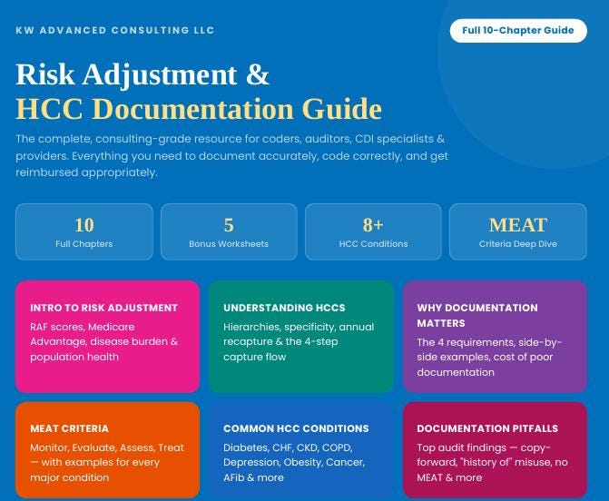 HCC Documentation Guide | Risk Adjustment 10-chapter Guide | Medicare ...
