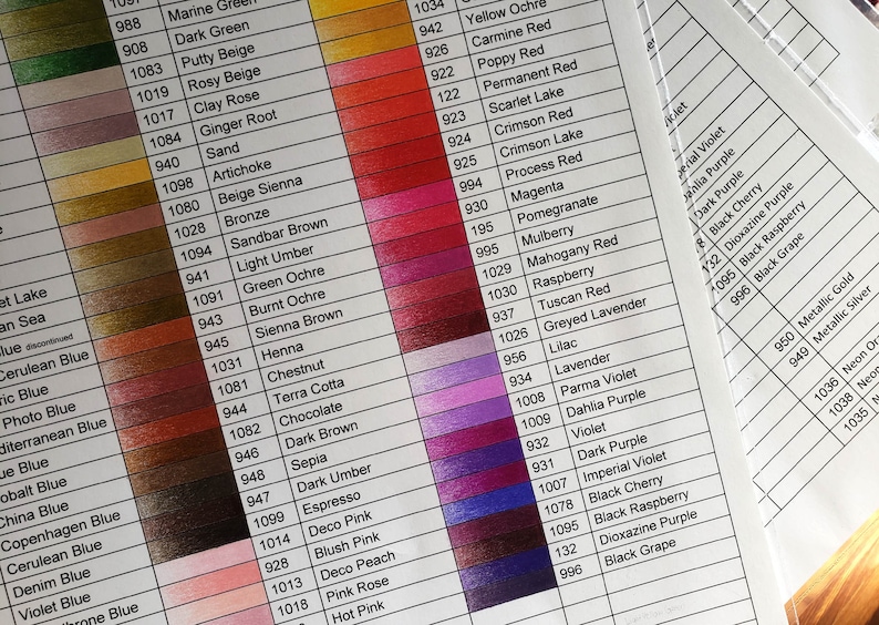 Prismacolor Colored Pencil COLOR YOURSELF Color Chart for Etsy Canada