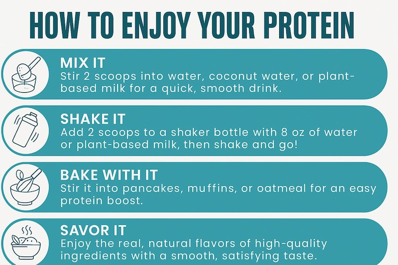 May include: A teal and white infographic titled "HOW TO ENJOY YOUR PROTEIN." It provides instructions for mixing, shaking, baking, and savoring protein powder. Each method is accompanied by an illustration.
