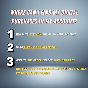 May include: A graphic with instructions on how to find digital purchases on Etsy. The text reads: "Where can I find my digital purchases in my account?" with numbered steps and instructions on how to download files.