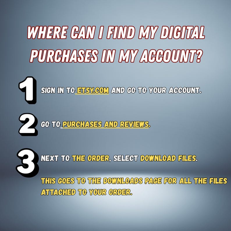 May include: A graphic with instructions on how to find digital purchases on Etsy. The text reads: "Where can I find my digital purchases in my account?" with numbered steps and instructions on how to download files.