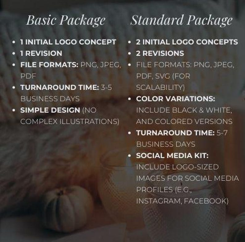 Custom Logo Design – Standard Package for Small Businesses and ...
