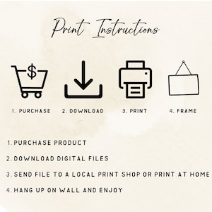 Puede incluir: Una ilustraci&oacute;n en blanco y negro de un carrito de compras, una flecha de descarga, una impresora y un marco de imagen. El texto "Print Instructions" est&aacute; en la parte superior de la imagen. El texto debajo de las ilustraciones dice: "1. COMPRAR PRODUCTO, 2. DESCARGAR ARCHIVOS DIGITALES, 3. ENVIAR ARCHIVO A UNA IMPRENTA LOCAL O IMPRIMIR EN CASA, 4. COLGAR EN LA PARED Y DISFRUTAR."