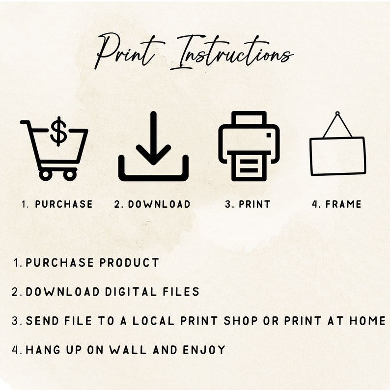 Puede incluir: Una ilustraci&oacute;n en blanco y negro de un carrito de compras, una flecha de descarga, una impresora y un marco de imagen. El texto "Print Instructions" est&aacute; en la parte superior de la imagen. El texto debajo de las ilustraciones dice: "1. COMPRAR PRODUCTO, 2. DESCARGAR ARCHIVOS DIGITALES, 3. ENVIAR ARCHIVO A UNA IMPRENTA LOCAL O IMPRIMIR EN CASA, 4. COLGAR EN LA PARED Y DISFRUTAR."