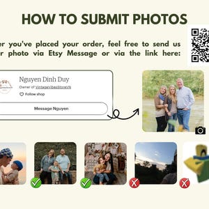 K&ouml;nnte beinhalten: Grafik mit der Aufschrift "HOW TO SUBMIT PHOTOS" und Anweisungen zum Senden von Fotos per Etsy-Nachricht oder Link. Enth&auml;lt einen QR-Code und Beispiele f&uuml;r akzeptierte und abgelehnte Fotos. Der Shop-Inhaber hei&szlig;t Nguyen Dinh Duy.