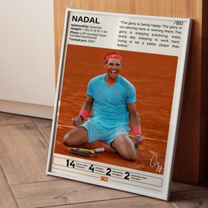 Póster de Rafael Nadal, regalos de tenis, póster deportivo, impresión de Rafa Nadal, arte mural de tenis, pósteres deportivos para dormitorio, pósteres de Wimbledon