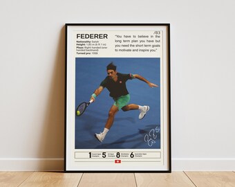 ロジャー フェデラー アートプリント、テニス プレーヤー ポスター