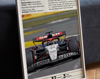 May include: A white framed poster with a black and white photo of a Formula One race car. The poster features the name "RICCIARDO" in bold black letters and includes statistics about the driver's career, including 8 GP wins, 32 podiums, and 3 pole positions. The poster also includes a quote from the driver about his love of racing.