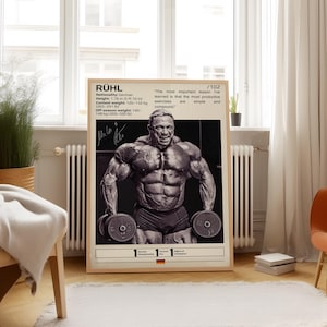Può includere: Un poster in bianco e nero con un bodybuilder che solleva pesi. Il poster include il nome del bodybuilder, Rühl, la sua nazionalità, la sua altezza, il suo peso da competizione, il suo peso fuori stagione e una citazione. Il poster include anche una firma e una bandiera tedesca.