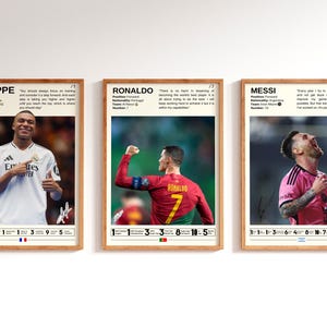 Kylian Mbappé, Lionel Messi, Cristiano Ronaldo Set of 3 Posters, Soccer Gifts, Sports Poster, Football Player Poster, Soccer Wall Art