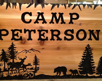 24 x 36 Size custom sign