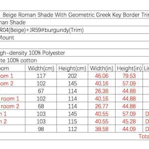 May include: A table detailing an order for eight beige Roman shades with a burgundy geometric Greek key border trim. The document lists specifications including inside mount, high-density polyester darkening lining, and white cotton privacy lining.