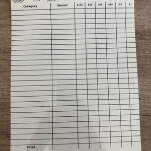 Reusable Cash Planning Sheet
