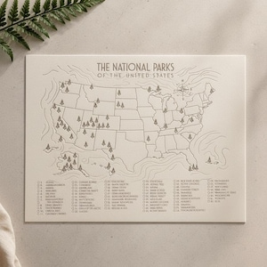 May include: A cream-colored rectangular print featuring a map of the United States titled The National Parks of the United States. The map includes small tree icons marking park locations, a compass rose, and a checklist of park names below.