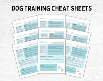 Puppy Training Printable Bundle, 8 Weeks to 2 Years Dog Training Guide, Socialization & Milestone Planner PDF,Puppy Training for new Puppy