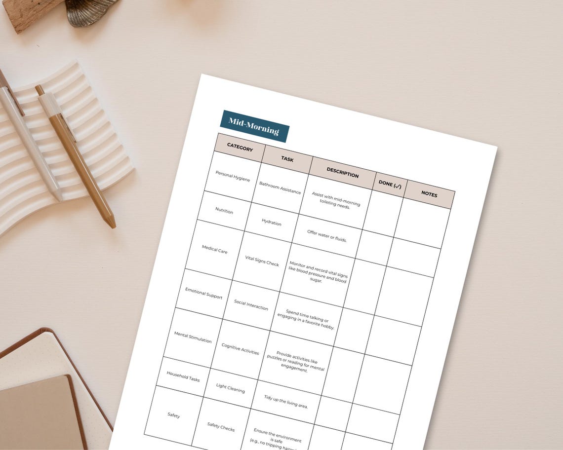 Daily Elderly Care Log Template for Caregivers, Editable Senior Daily ...