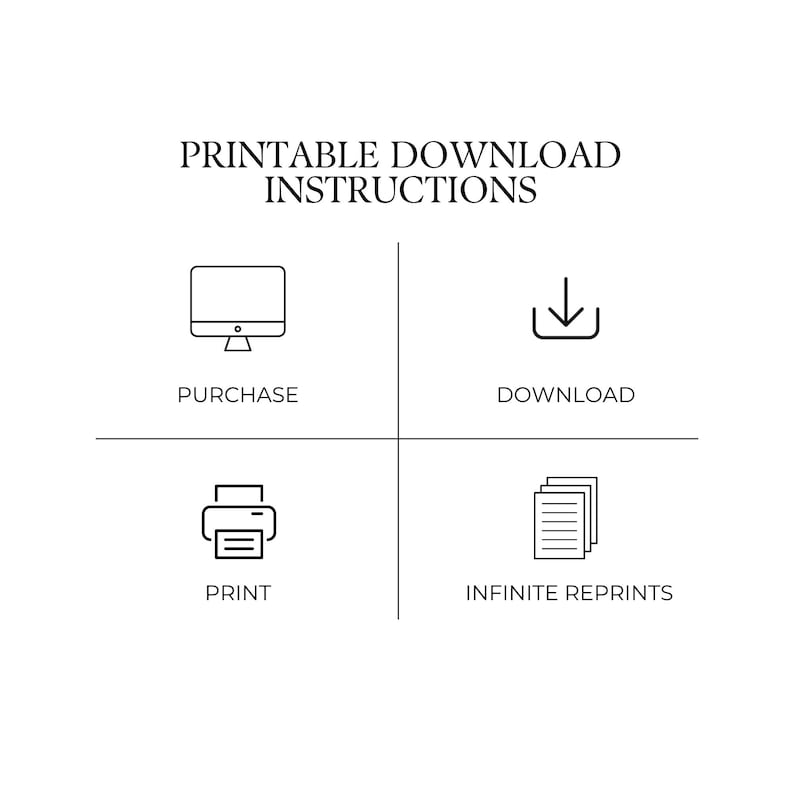 K&ouml;nnte beinhalten: Wei&szlig;es Grafikdesign mit dem Text "PRINTABLE DOWNLOAD INSTRUCTIONS" und schwarzen Symbolen f&uuml;r Kauf, Download, Druck und unbegrenzte Nachdrucke. Klare, einfache Symbole.