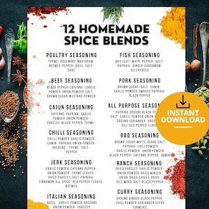 May include: A white informational chart titled 12 Homemade Spice Blends listing ingredients for poultry, beef, cajun, chilli, jerk, italian, fish, pork, all purpose, bbq, ranch, and curry seasonings, with a yellow circle icon and download text.