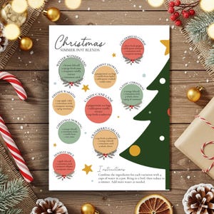 Könnte beinhalten: Ein weihnachtliches Poster mit Rezepten für Duftpotpourri-Mischungen. Das Design zeigt einen grünen Weihnachtsbaum, goldene Sterne und Rezeptkreise mit Zutaten wie Zimtstangen und Cranberries. Eine Zuckerstange und Tannenzapfen sind ebenfalls zu sehen.