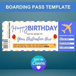 Anpassbare Bordkarte Vorlage - Perfekt für einzigartige Geburtstagsüberraschungen! Bearbeitbares Flugticket, Geburtstagsflugkarte, druckbares Geschenk