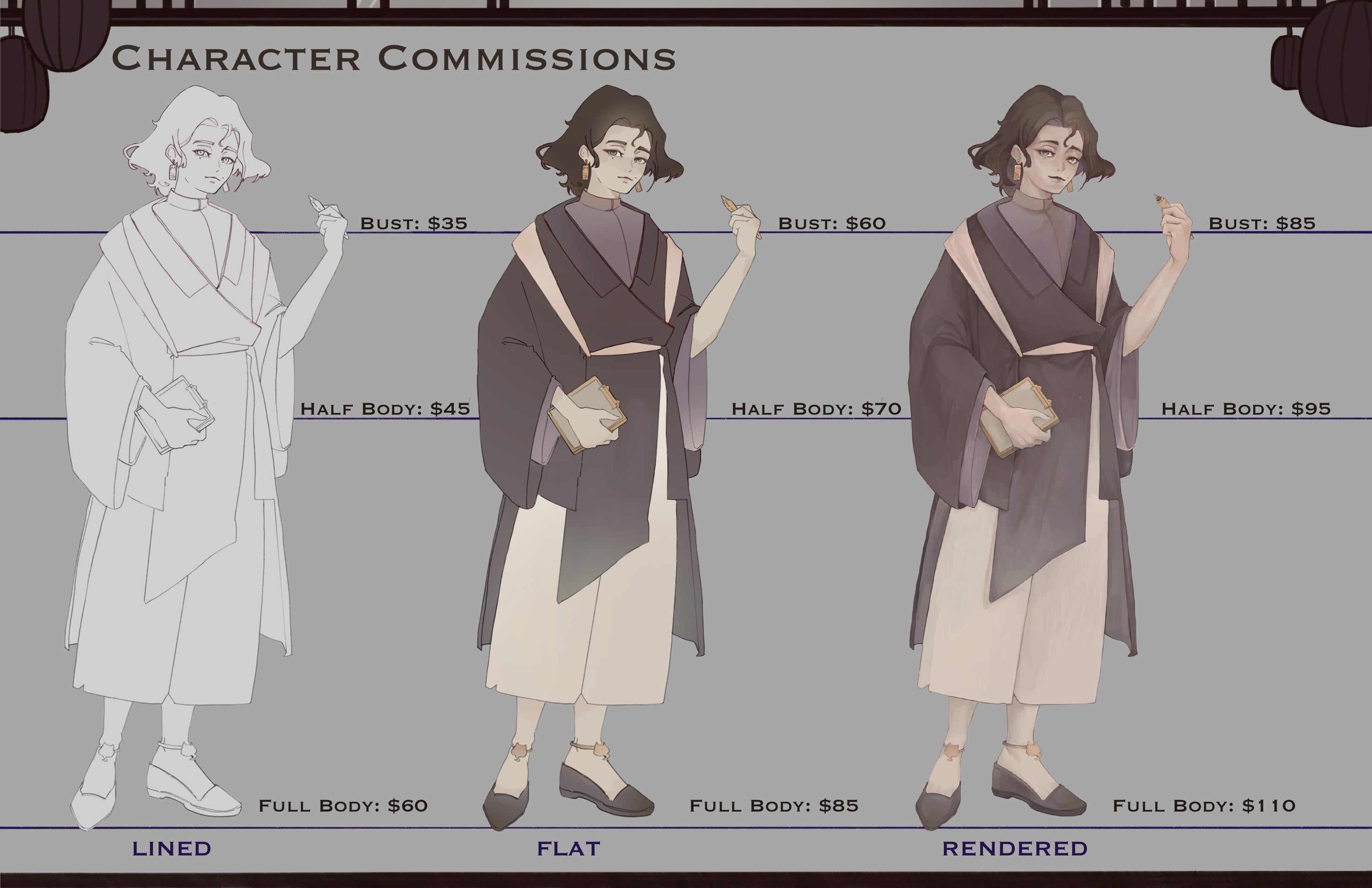 Character Commission - Etsy