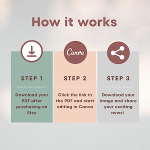 May include: A three-step guide on how to use Canva to create and share a design. Step 1: Download your PDF after purchasing on Etsy. Step 2: Click the link in the PDF and start editing in Canva. Step 3: Download your image and share your exciting news!
