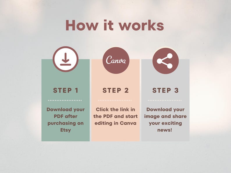 May include: A three-step guide on how to use Canva to create and share a design. Step 1: Download your PDF after purchasing on Etsy. Step 2: Click the link in the PDF and start editing in Canva. Step 3: Download your image and share your exciting news!