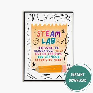 Science Decor Educational Classroom Poster STEAM Lab Wall Art Teacher Resource Classroom Decoration Printable Science Print Homeschool Decor