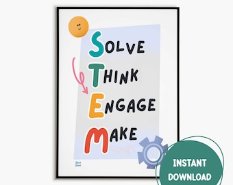 Science Classroom Decor Idea Printable Classroom Poster STEM Lab Material for Classroom Educational Decor Elementary School Digital Download