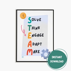 STEAM Printable Poster for STEM Classroom Science Educational Wall Art Visual Scientific Decor Classroom Design Educational Print STEM Lab