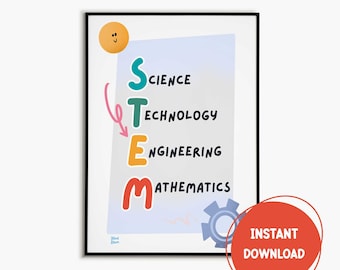 Modern STEM Classroom Decor Poster Science Classroom STEM Education Printable Poster Science Wall Art Stem Educational Resource For Teacher