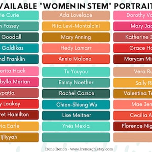 Science Classroom Decor Bundle Women in Stem Poster Science Wall Art Science Teacher Gift Science Themed Girl Room Decor Famous Scientist image 2