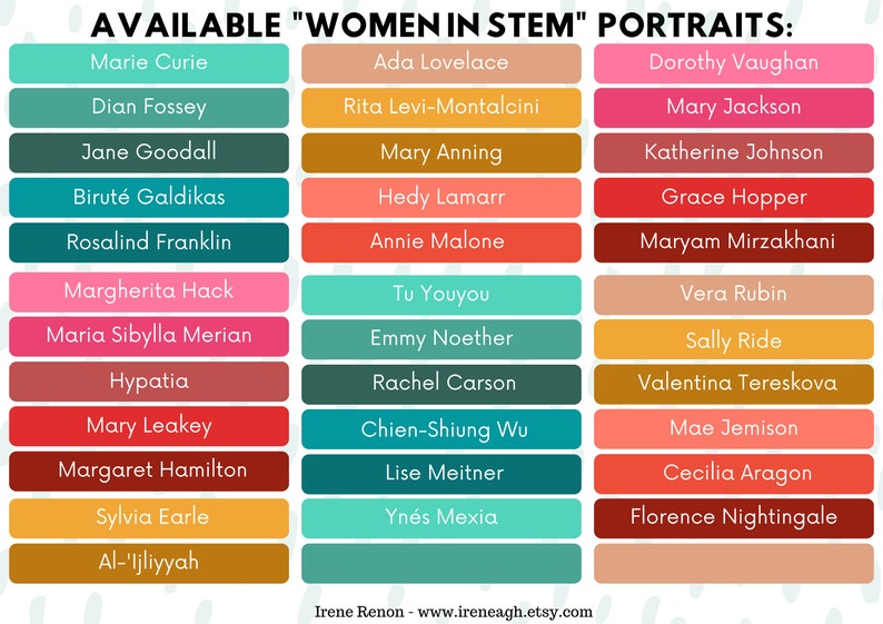 Science Classroom Decor Bundle Women in Stem Poster Science Wall Art Science Teacher Gift Science Themed Girl Room Decor Famous Scientist image 2