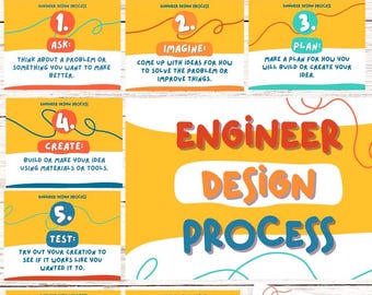 Printable Engineering Design Process Bulletin Board Display - STEM ...