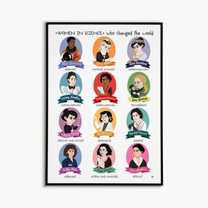 May include: A colourful poster featuring illustrations of women in science, each with their name and profession. The poster includes women like Mae Jemison, Grace Hopper, Ada Lovelace, Emmy Noether, Katherine Johnson, Jane Goodall, Marie Curie, Ta Youyon, Rachel Carson, Sally Ride, Hedy Lamarr, and Lise Meitner. The poster is titled "Women in Science: Who Changed the World."