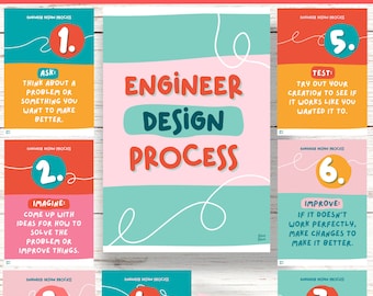 Engineer Design Printable Poster Engineering Process Print STEM Classroom Decor Engineering Wall Art Design Thinking Educational Poster